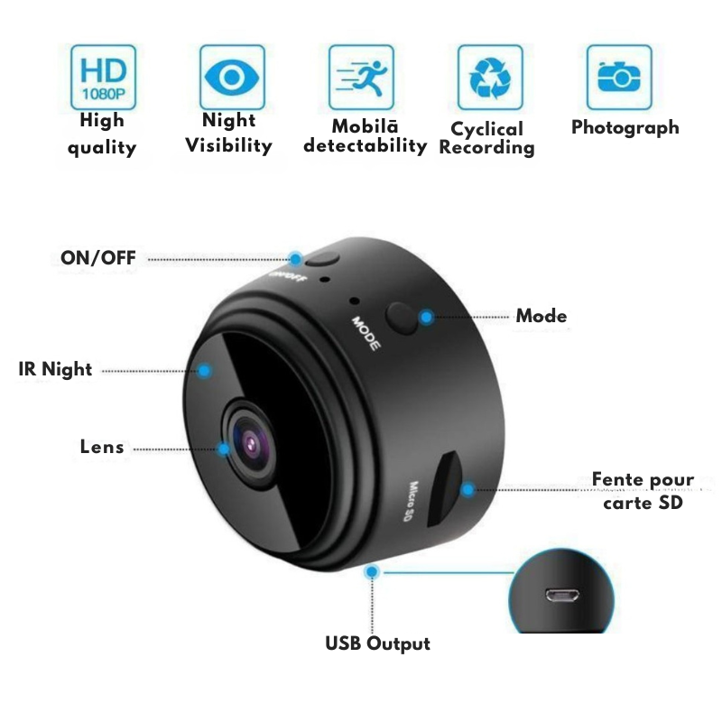 Mini-WiFi-Kamera mit Magnet: Diskrete und effektive Sicherheit