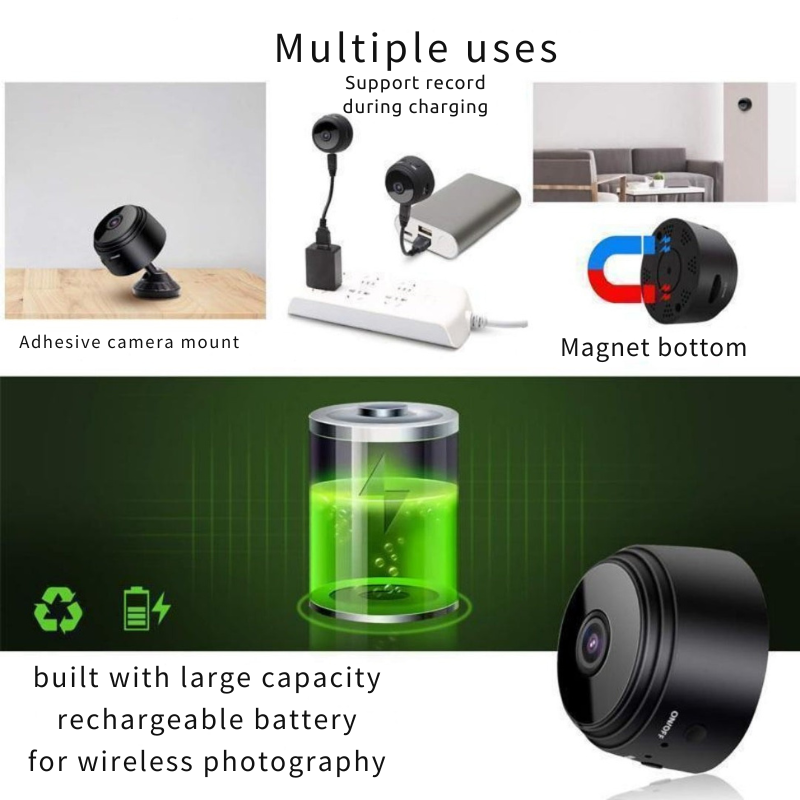 Mini-WiFi-Kamera mit Magnet: Diskrete und effektive Sicherheit