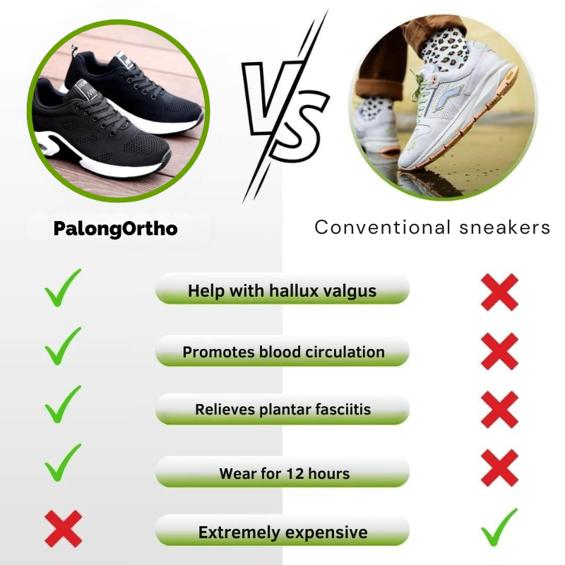 PalongOrtho - Ergonomische Schuhe zur Schmerzlinderung