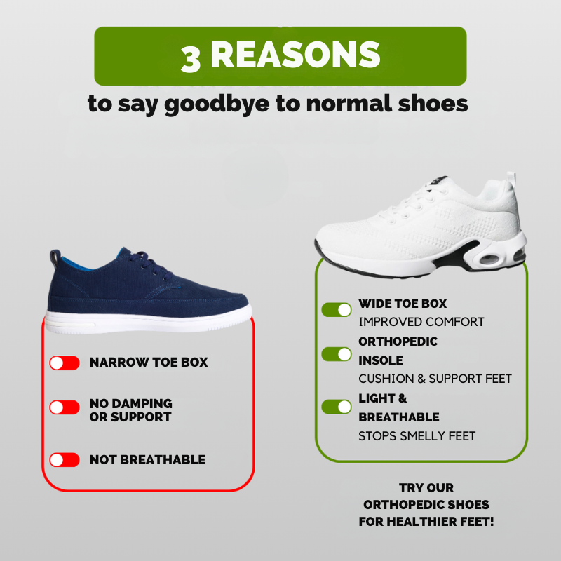 PalongOrtho - Ergonomische Schuhe zur Schmerzlinderung