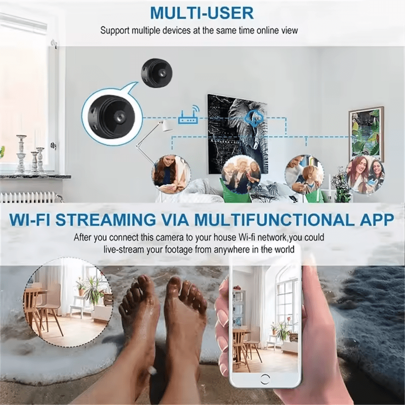 Mini-WiFi-Kamera mit Magnet: Diskrete und effektive Sicherheit