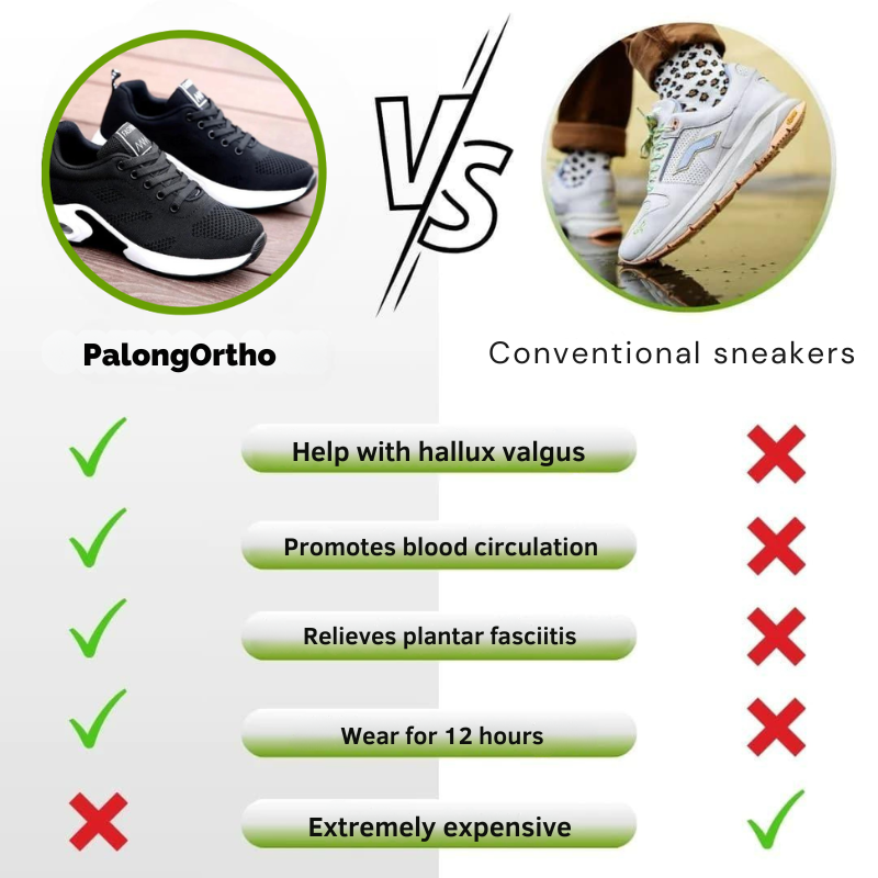 PalongOrtho - Ergonomic shoes for pain relief 